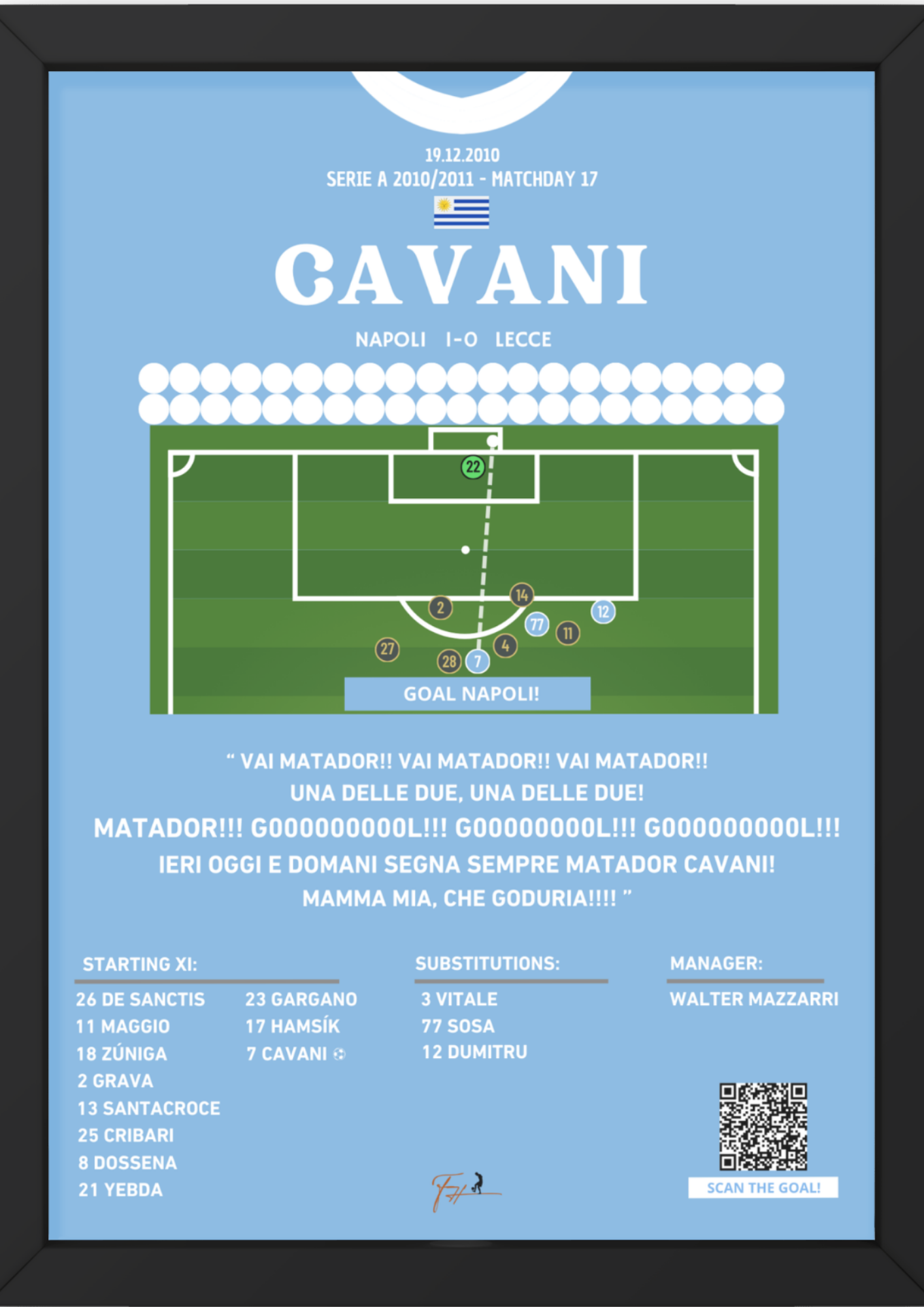 Cavani Crazy Goal Napoli Vs Lecce - Serie A 2010/2011