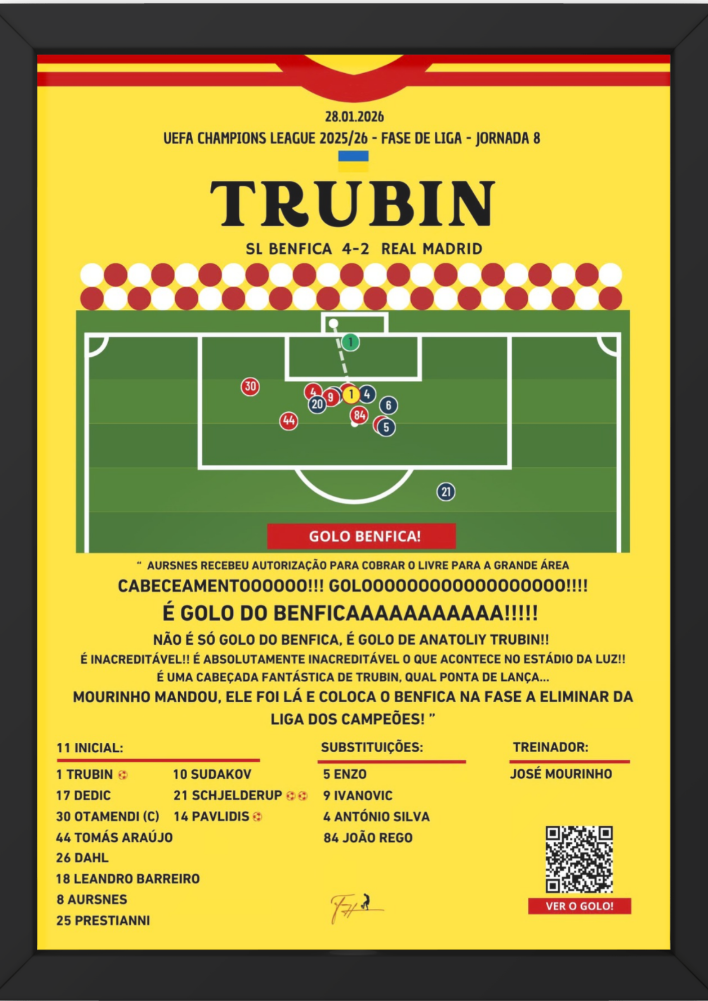 Trubin Last Minute Goal Benfica vs Real Madrid - Champions League 25/26