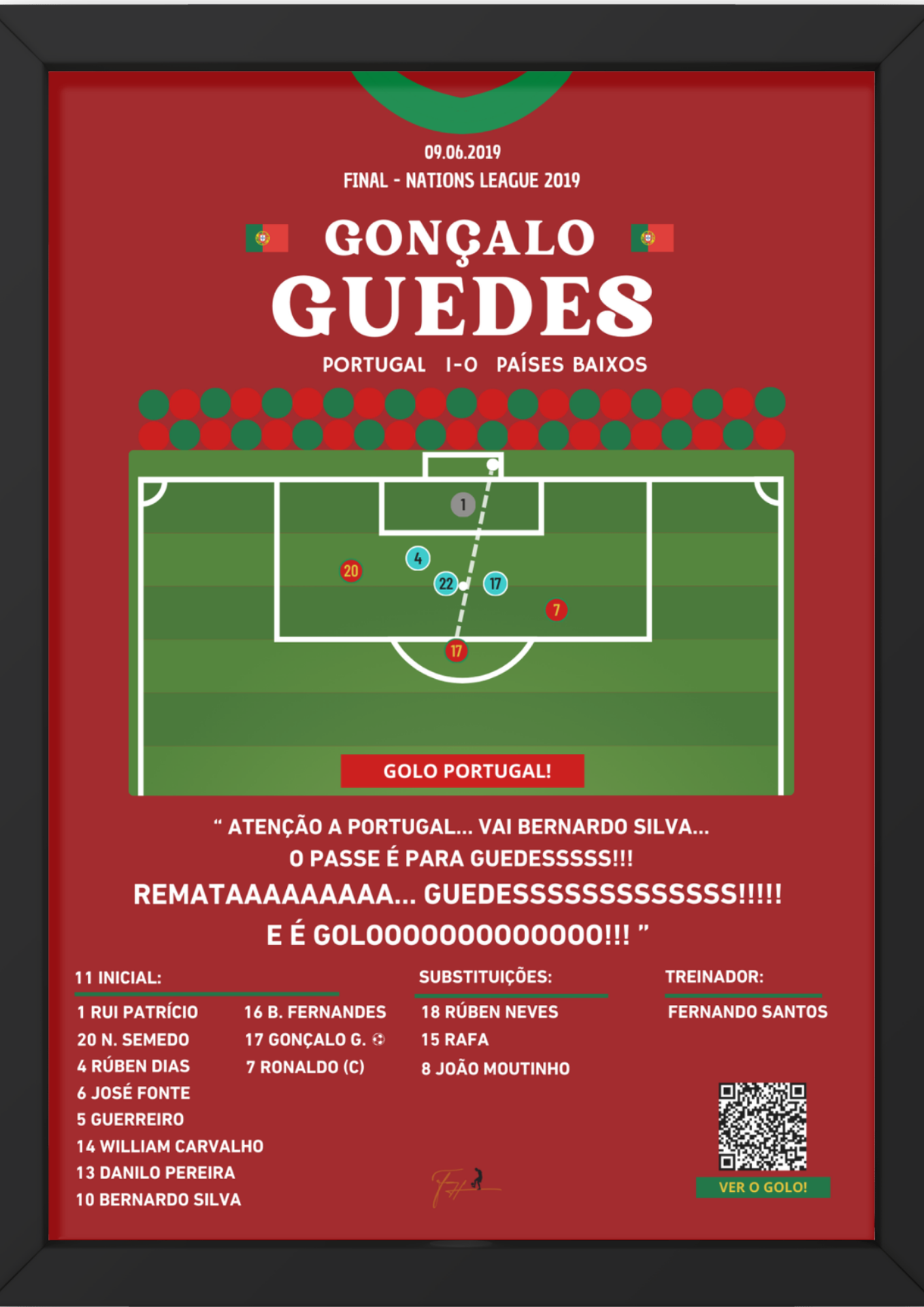 Gonçalo Guedes Goal Portugal vs Netherlands - Nations League Final 2019