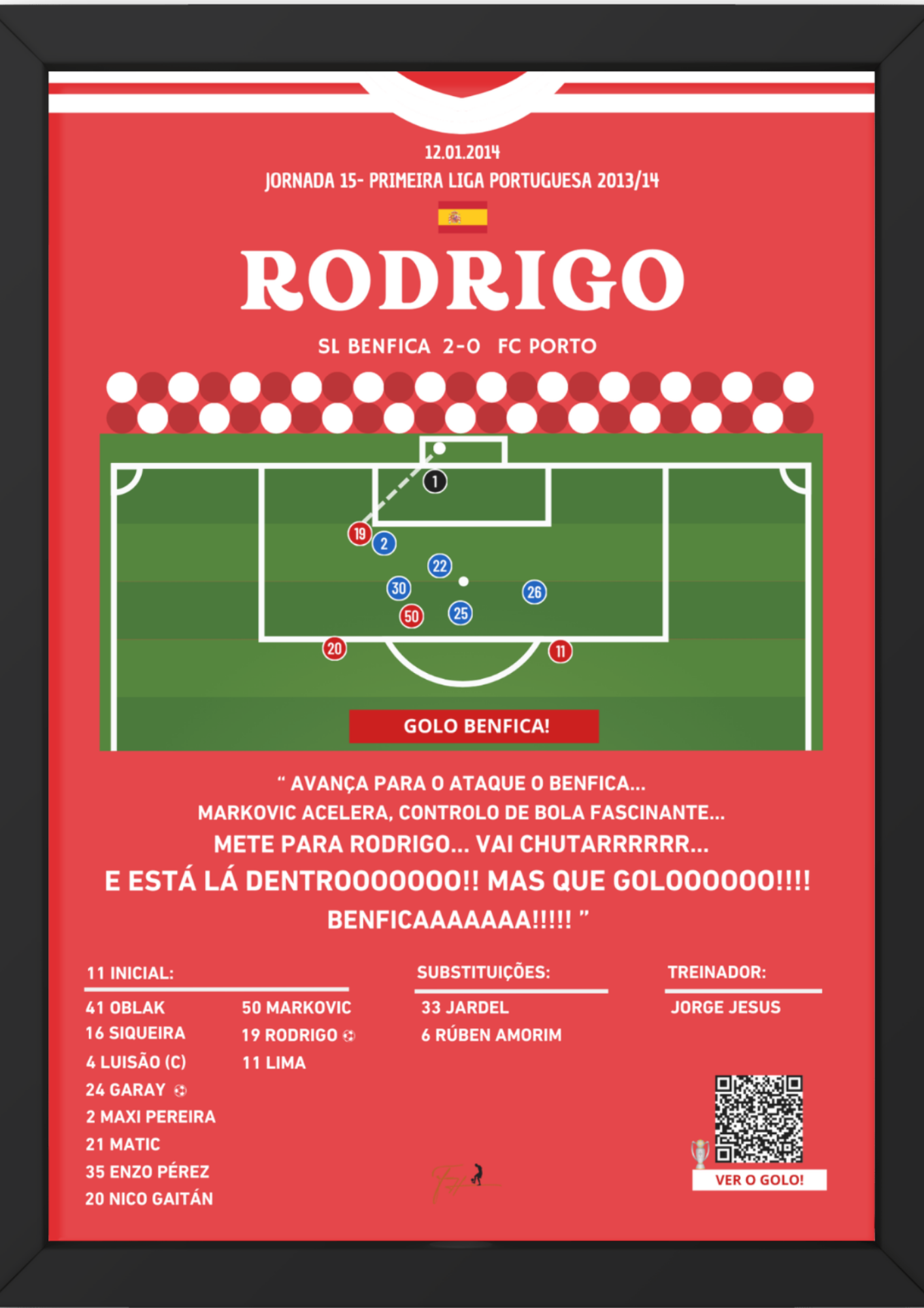 Rodrigo Moreno Goal Benfica vs Porto - Primeira Liga Portuguesa 2013/2014