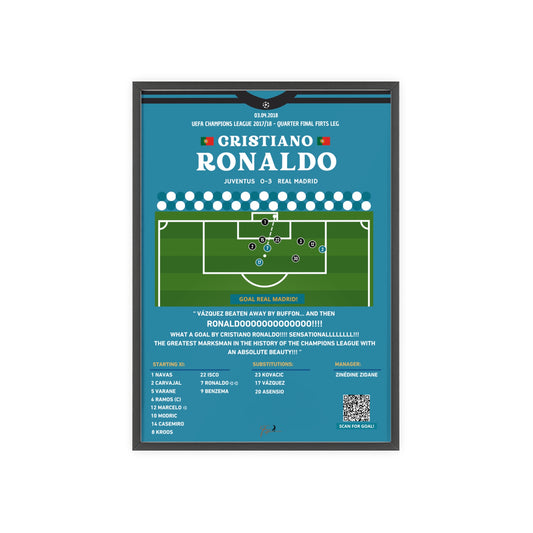 Cristiano Ronaldo Bundle The Moment + The Goal - Bicycle Goal Juventus vs Real Madrid