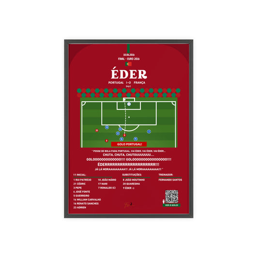 Portugal Legends Bundle Pepe Last Game & Éder Historic Goal vs France Euro 2016