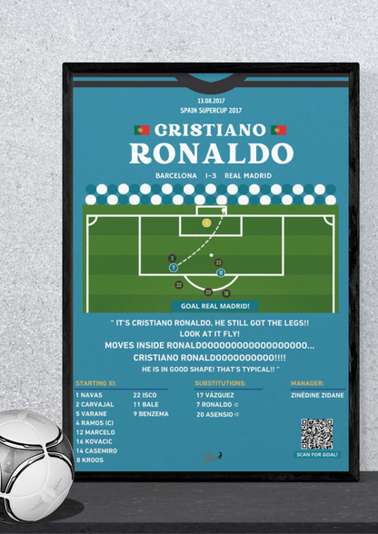 Cristiano Ronaldo Goal Real Madrid vs Barcelona - Spanish Supercup 2017