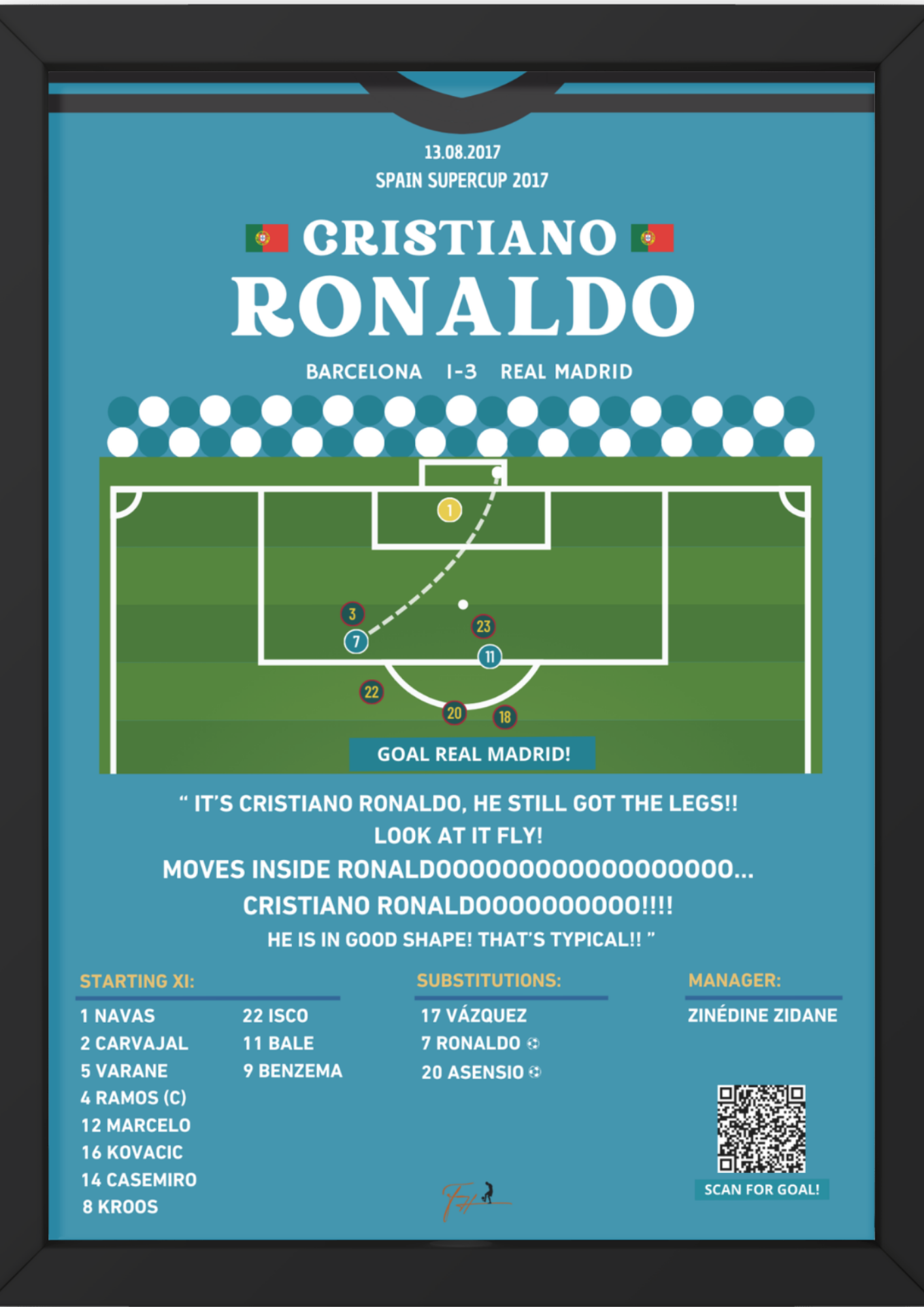 Cristiano Ronaldo Goal Real Madrid vs Barcelona - Spanish Supercup 2017