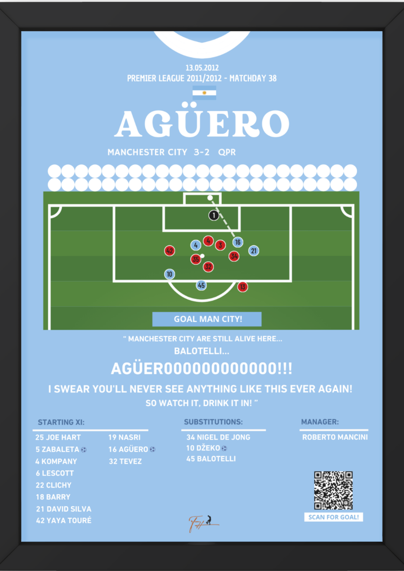 Sergio Aguero Last Minute Goal Manchester City Vs QPR - Premier League 2011/2012