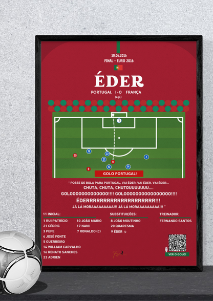 Éder Goal to Win Euro Portugal vs France - Euro 2016 Final