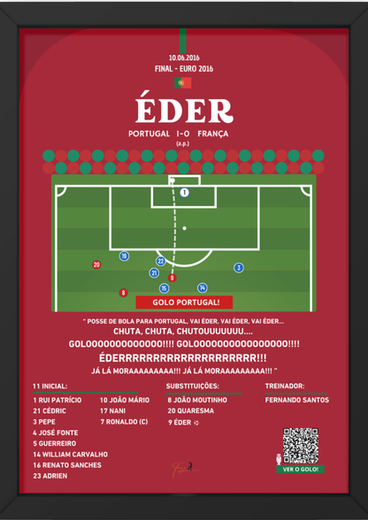 Éder Goal to Win Euro Portugal vs France - Euro 2016 Final