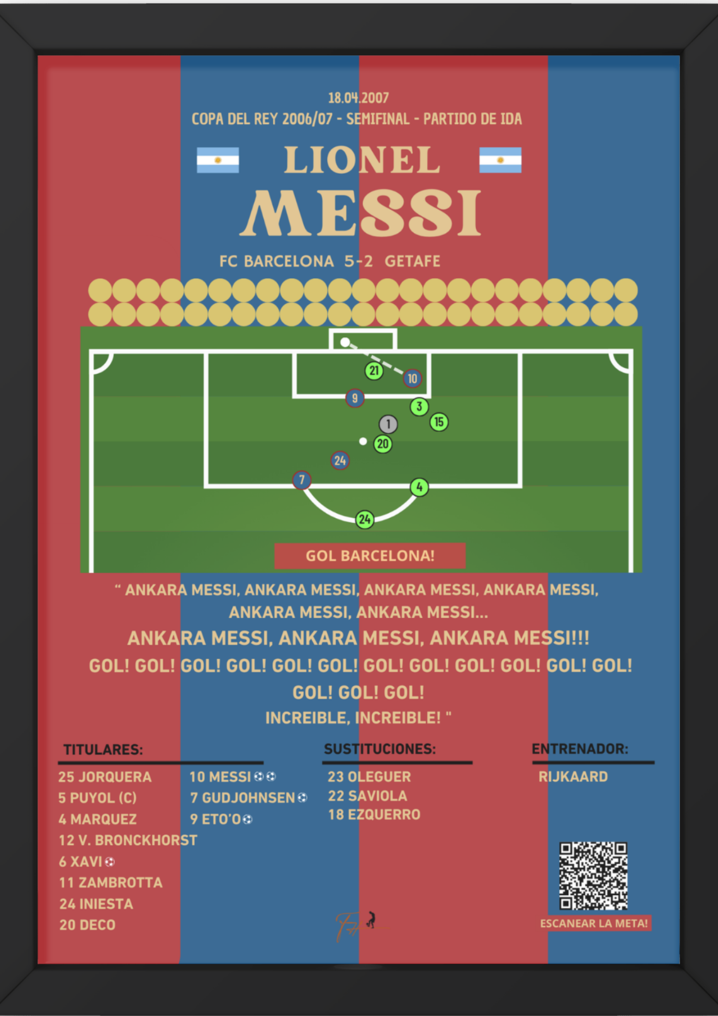 Lionel Messi "Ankara Messi" Goal Barcelona vs Getafe - Copa del Rey Semifinal 2006/2007