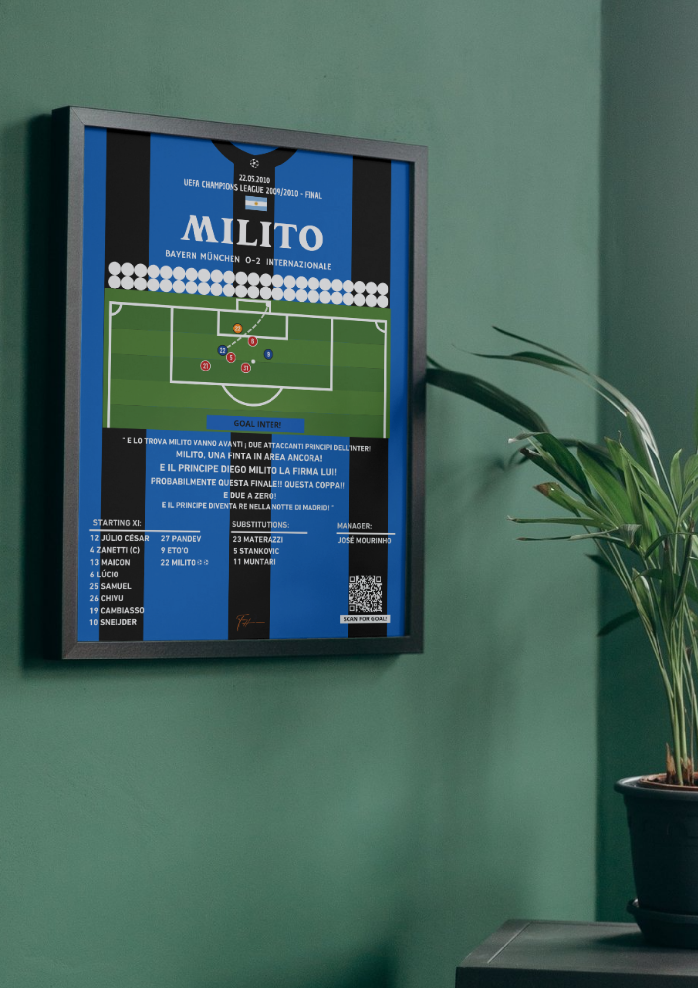 Diego Milito Final Goal Bayern vs Inter- Champions League Final 2009/2010