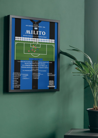 Diego Milito Final Goal Bayern vs Inter- Champions League Final 2009/2010