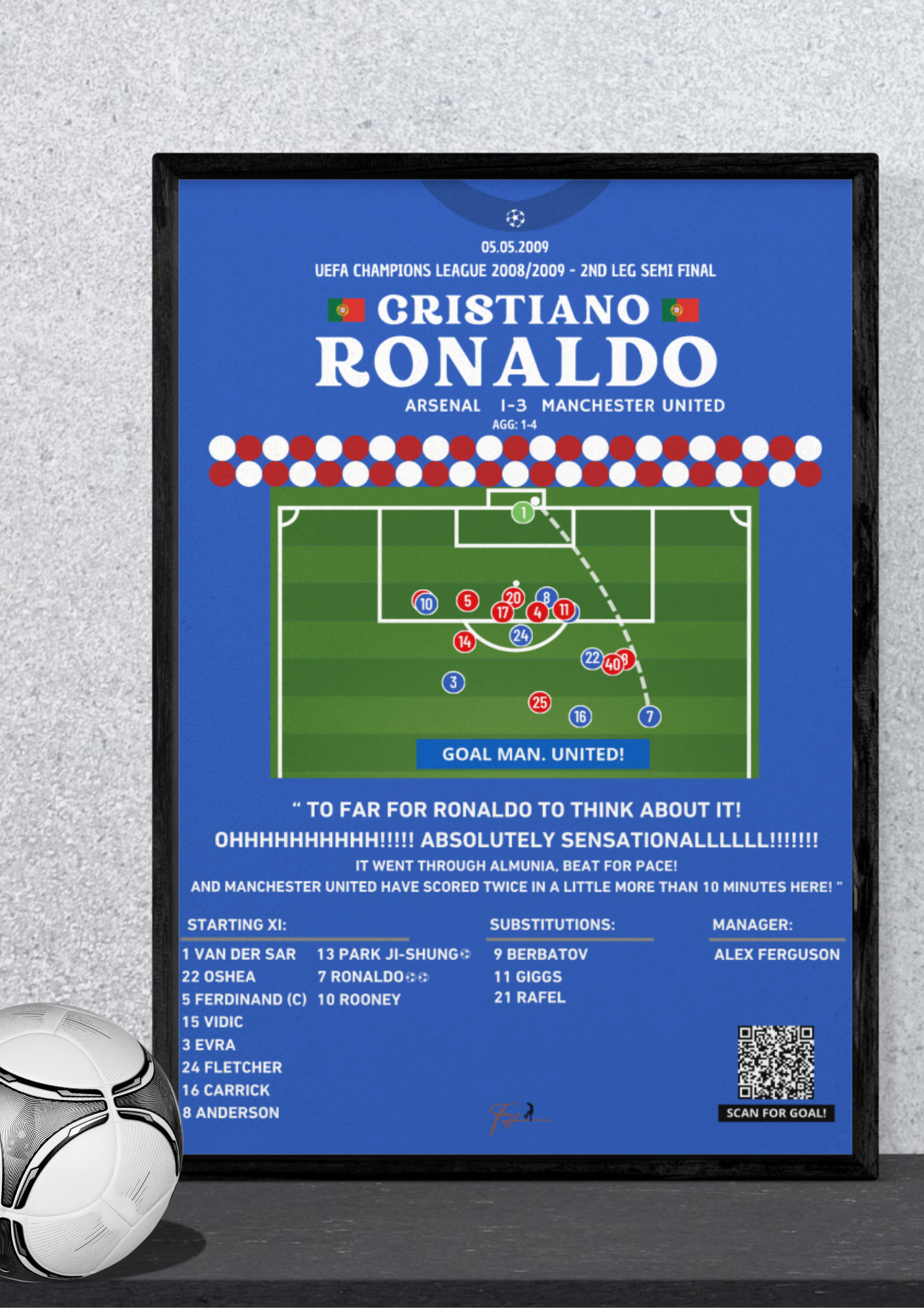 Cristiano Ronaldo Freekick Goal Arsenal Vs Manchester United - Semi Final Champions League 2008/2009