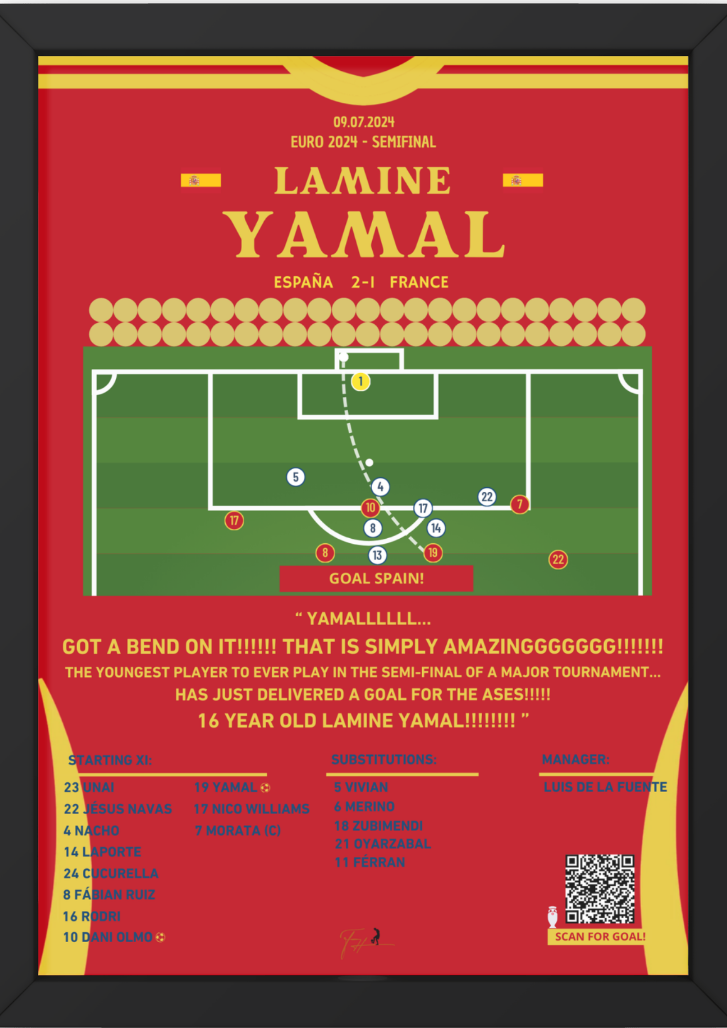 Lamine Yamal Goal France vs Spain- Euro 2024 Semifinal