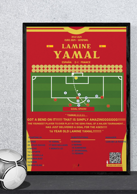Lamine Yamal Goal France vs Spain- Euro 2024 Semifinal