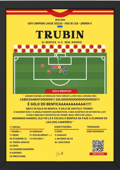 Trubin Last Minute Goal Benfica vs Real Madrid - Champions League 25/26