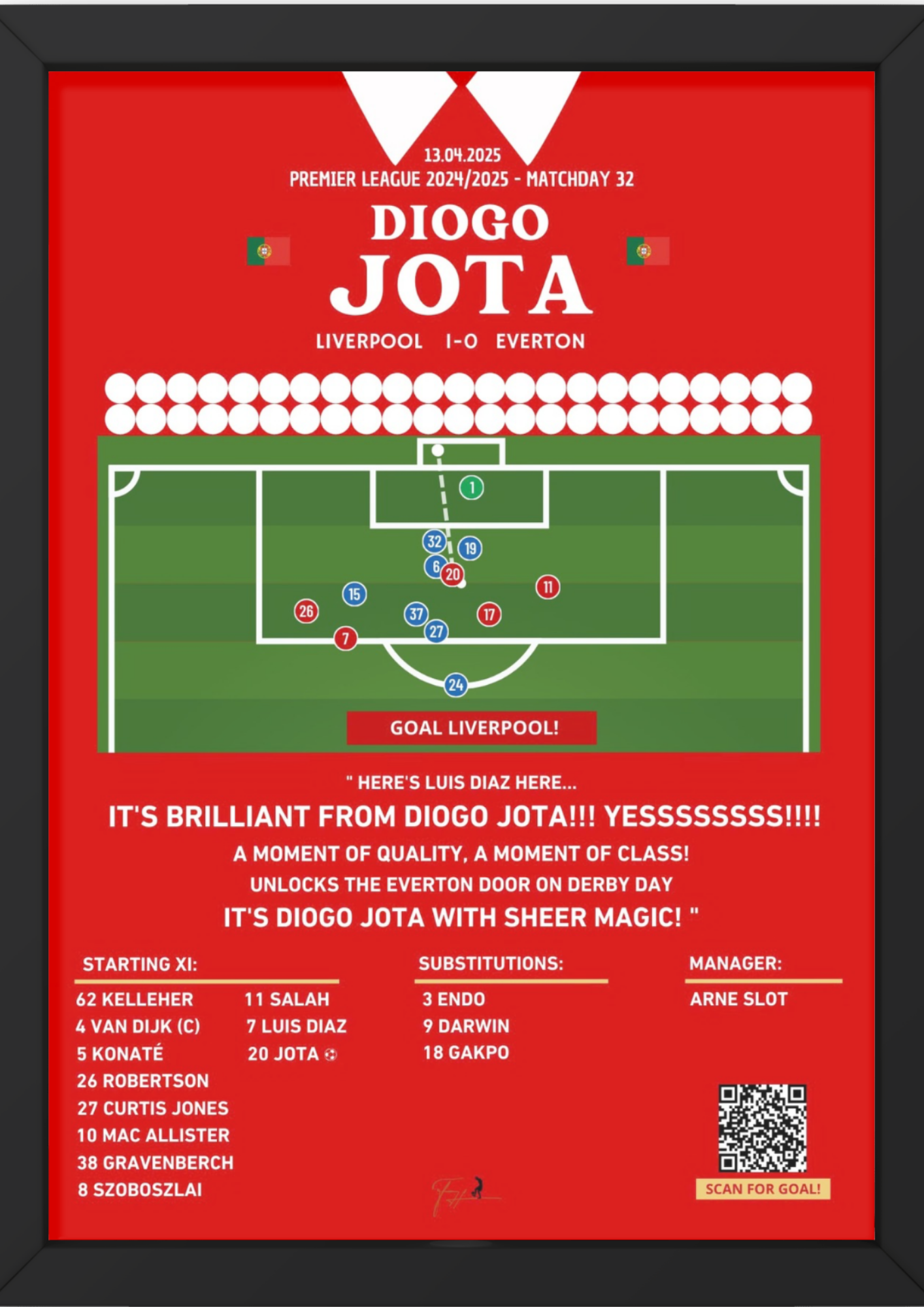 Diogo Jota Derby Liverpool Vs Everton - Premier League 24/25 Matchday 32