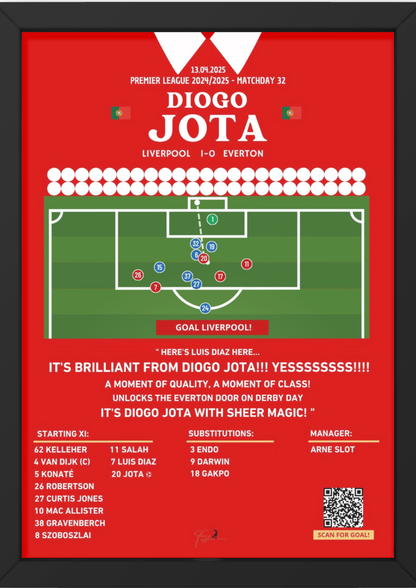 Diogo Jota Derby Liverpool Vs Everton - Premier League 24/25 Matchday 32