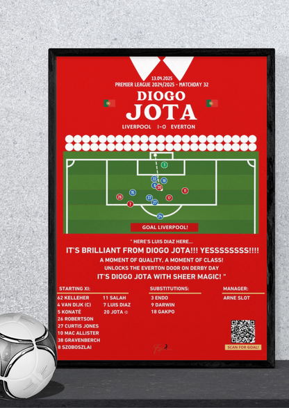 Diogo Jota Derby Liverpool Vs Everton - Premier League 24/25 Matchday 32