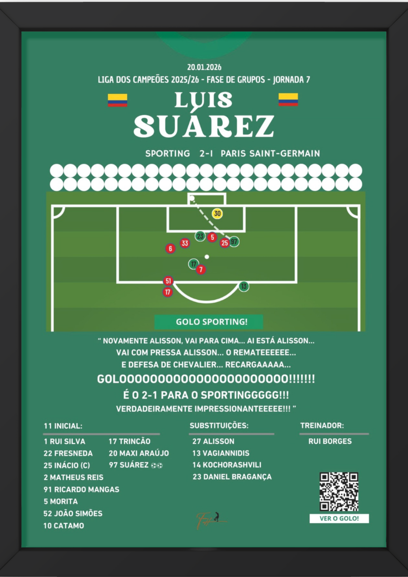 Luis Suárez Celebration Sporting vs PSG - Champions League 2025/2026