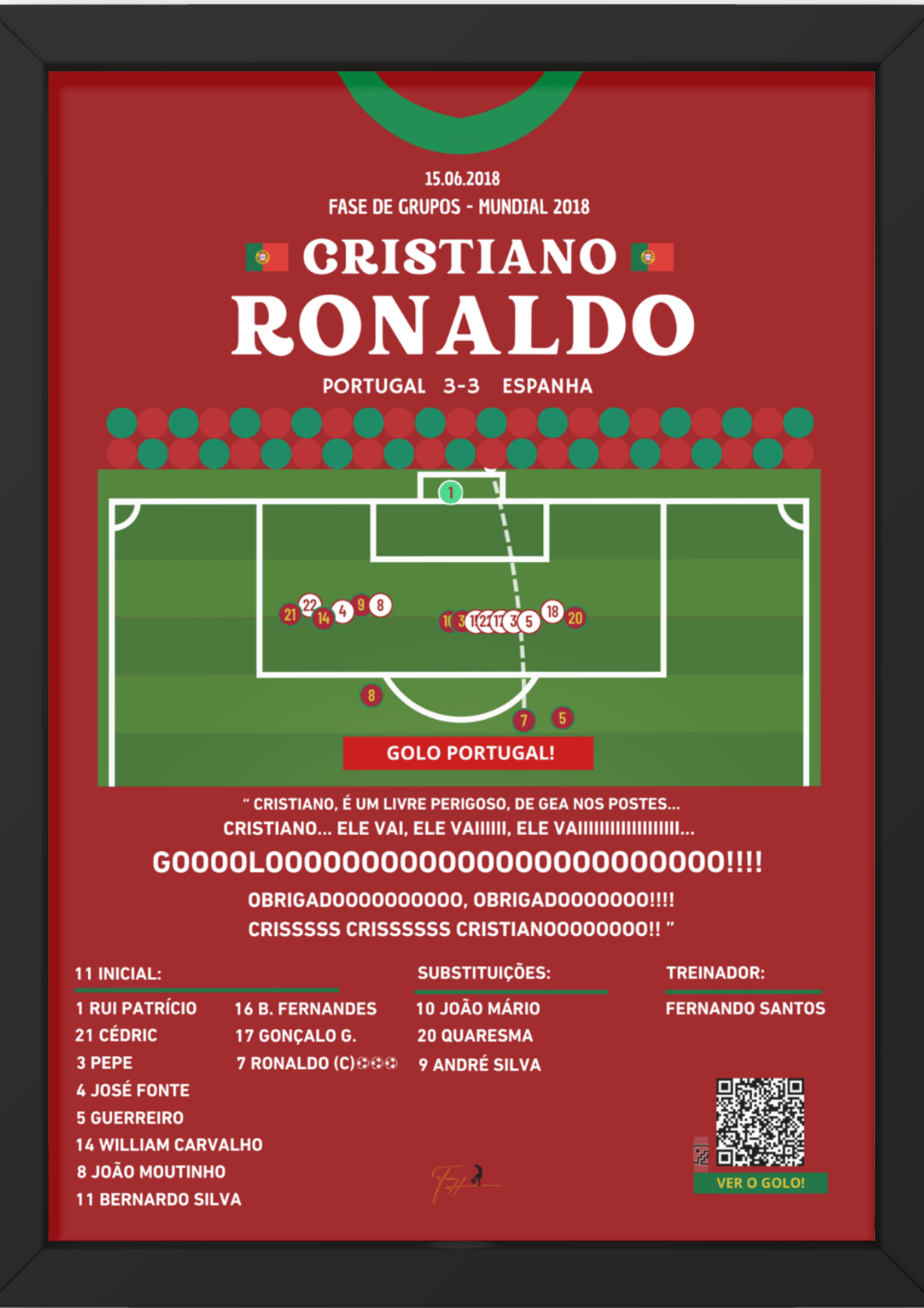 Cristiano Ronaldo FreeKick Goal Portugal x Espanha - Copa do Mundo FIFA 2018