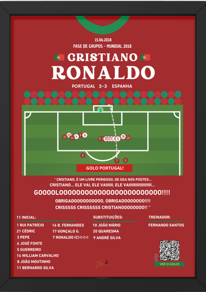 Cristiano Ronaldo FreeKick Goal Portugal x Espanha - Copa do Mundo FIFA 2018