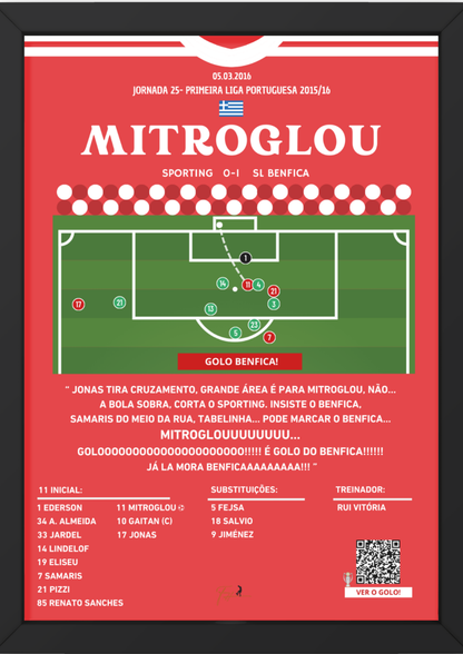 Mitroglou Goal Benfica vs Sporting - Primeira Liga Portuguesa 2015/2016