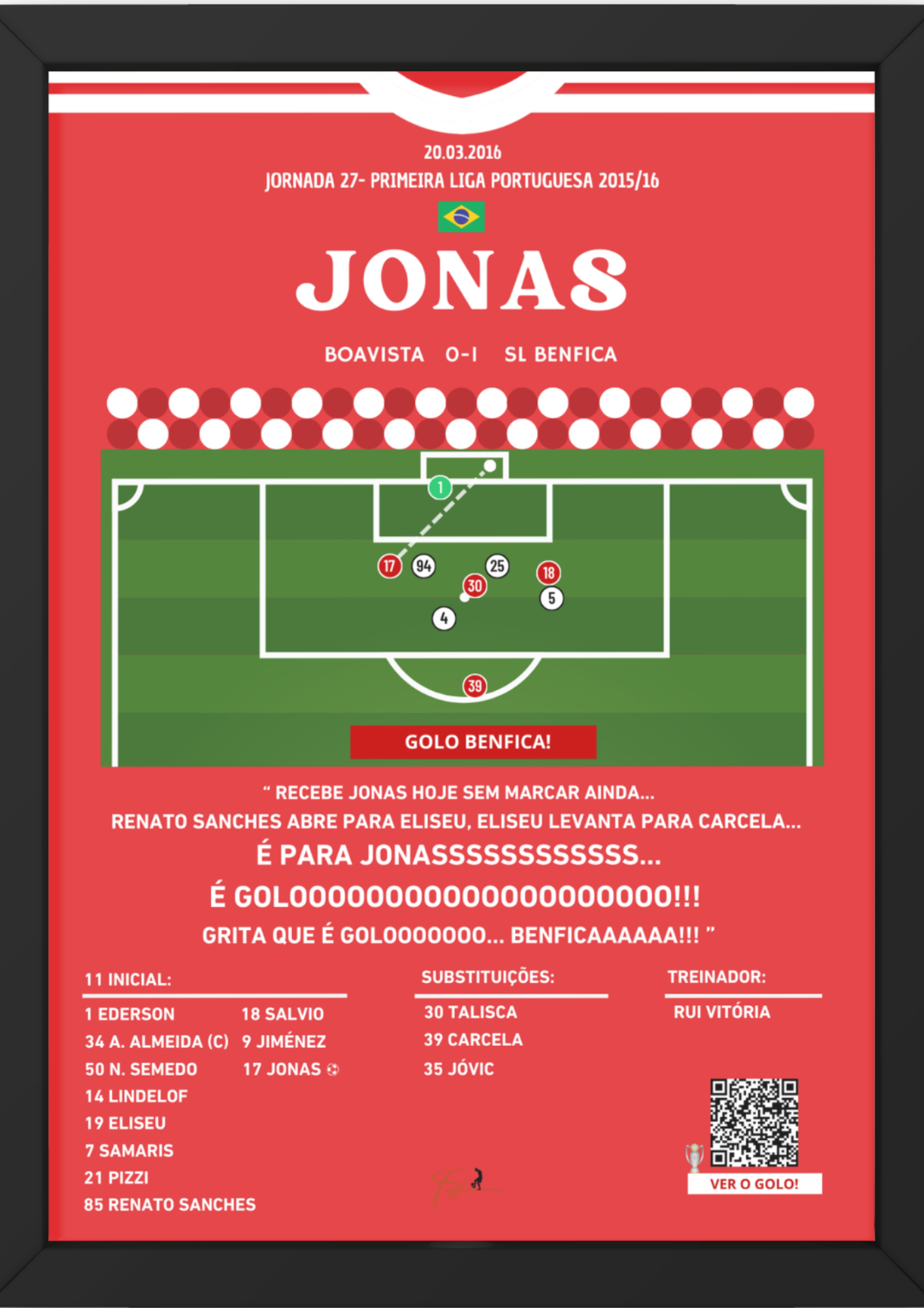 Jonas Last Minute Goal Benfica vs Boavista - Primeira Liga Portuguesa 2015/2016