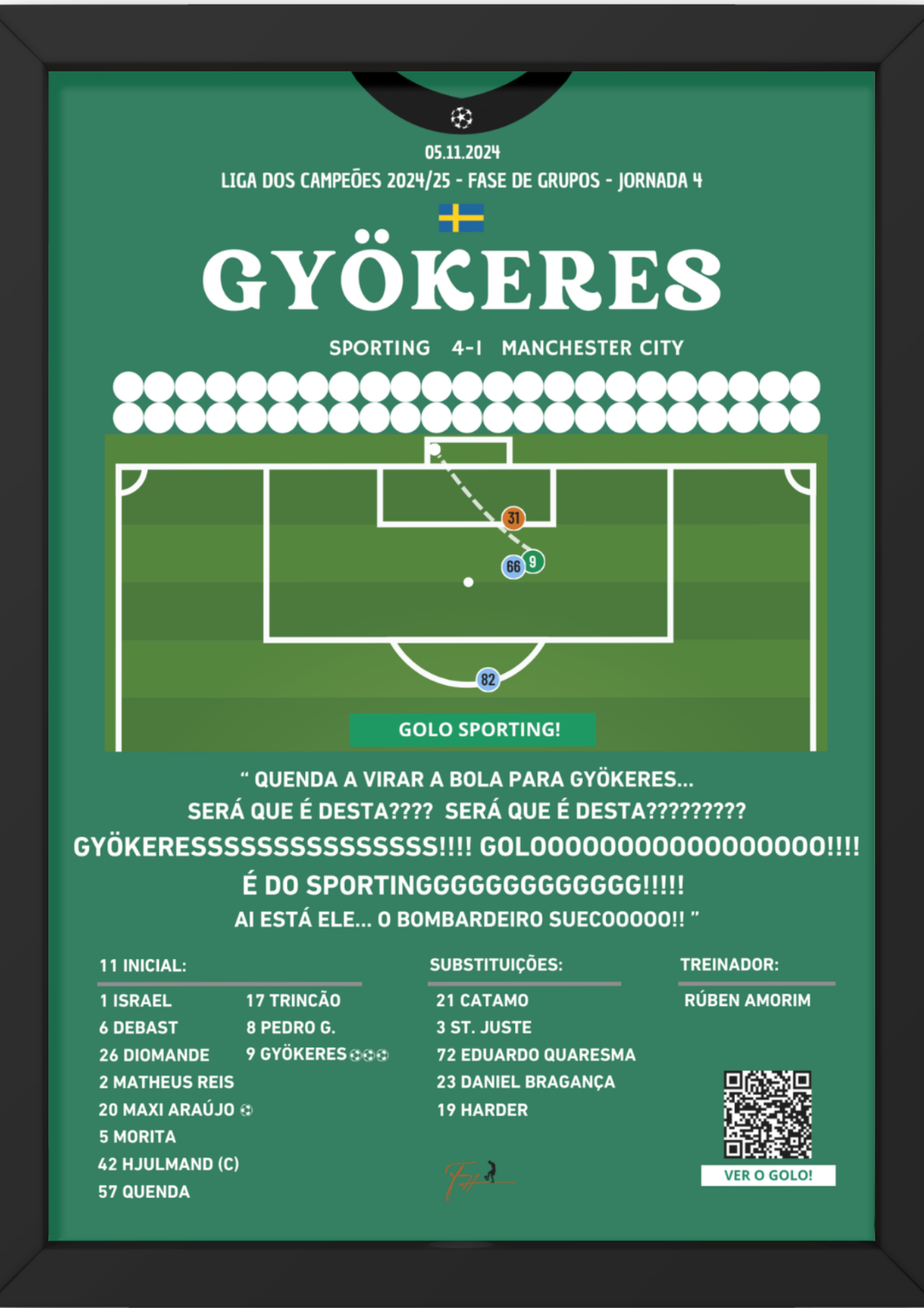 Gyökeres Hattrick First Goal Sporting vs Manchester City - Champions League 2024/2025