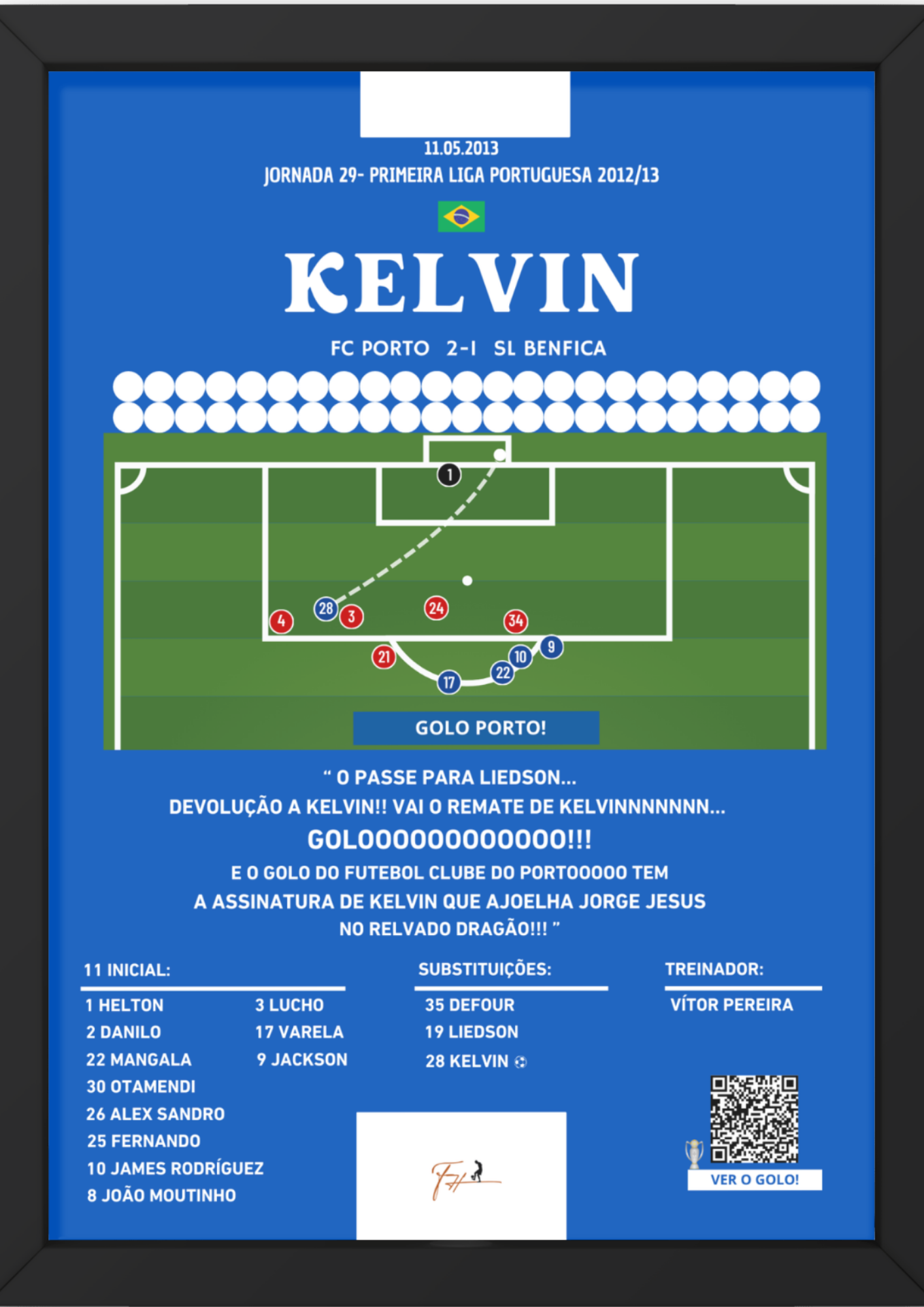 Kelvin Goal Porto vs Benfica - Primeira Liga Portuguesa 2012/2013