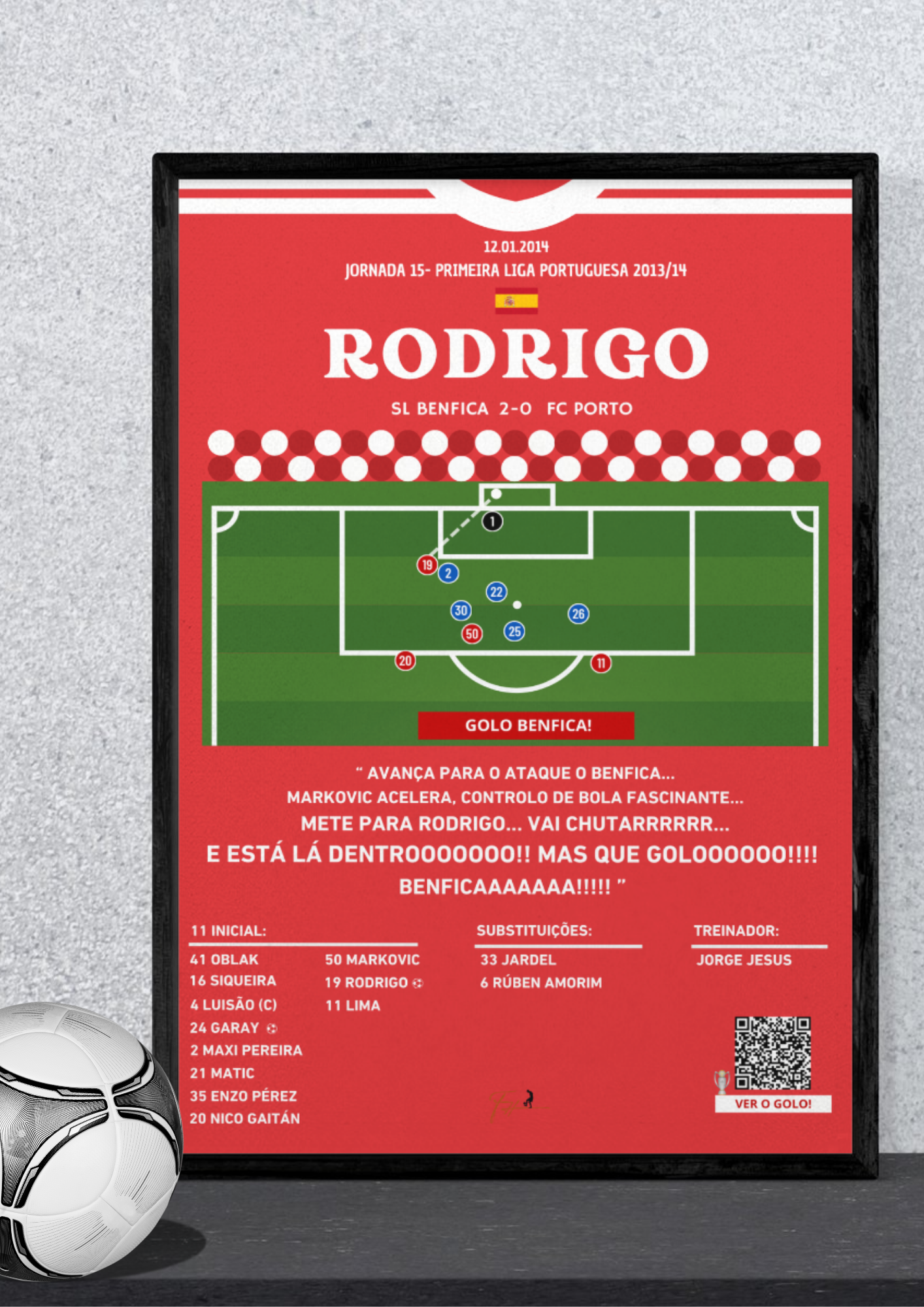 Rodrigo Moreno Eusébio Memory Bundle Benfica vs Porto