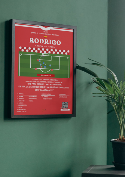 Rodrigo Moreno Goal Benfica vs Porto - Primeira Liga Portuguesa 2013/2014