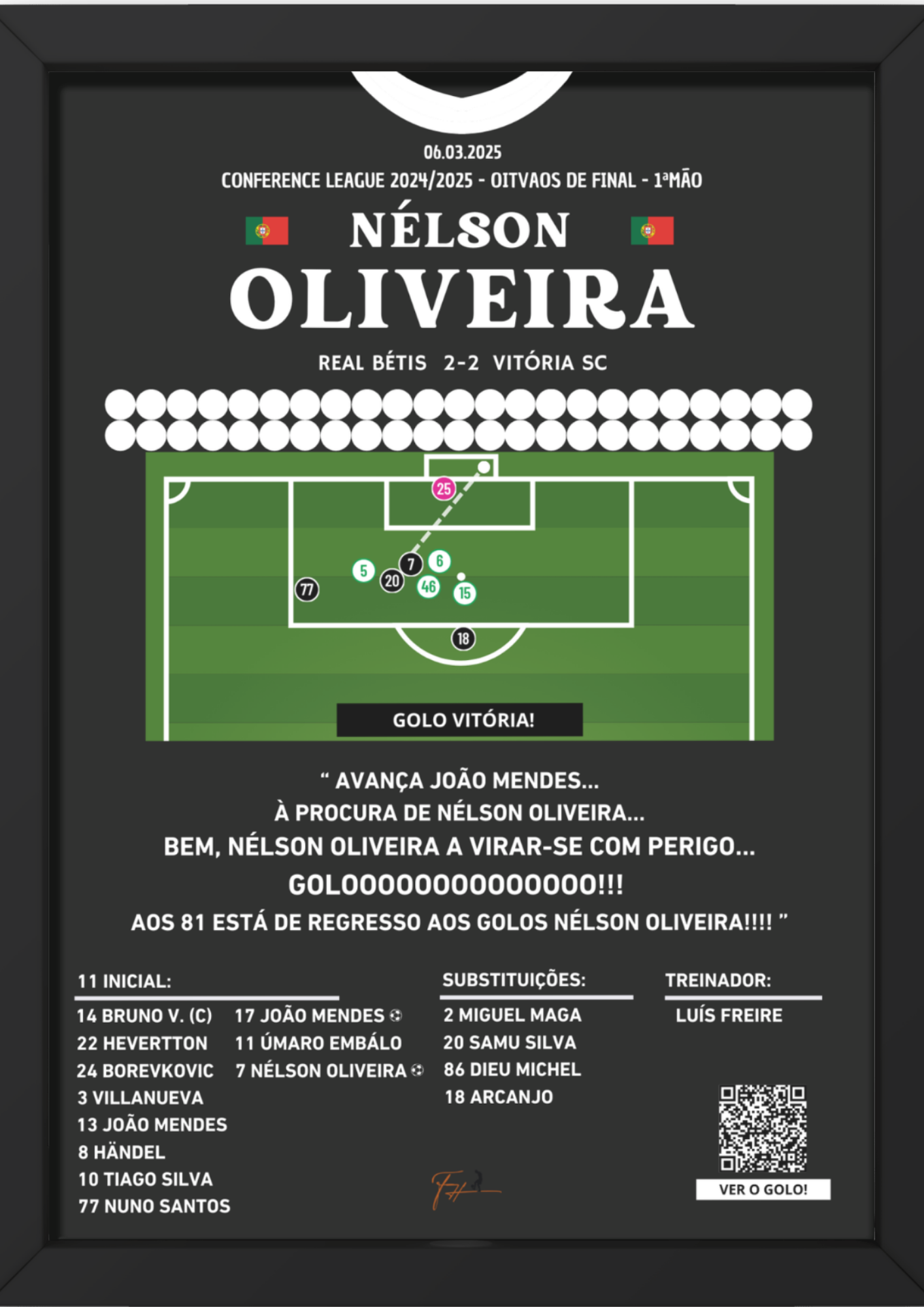 Nélson Oliveira Goal Bétis vs Vitória - Europa League 2024/2025