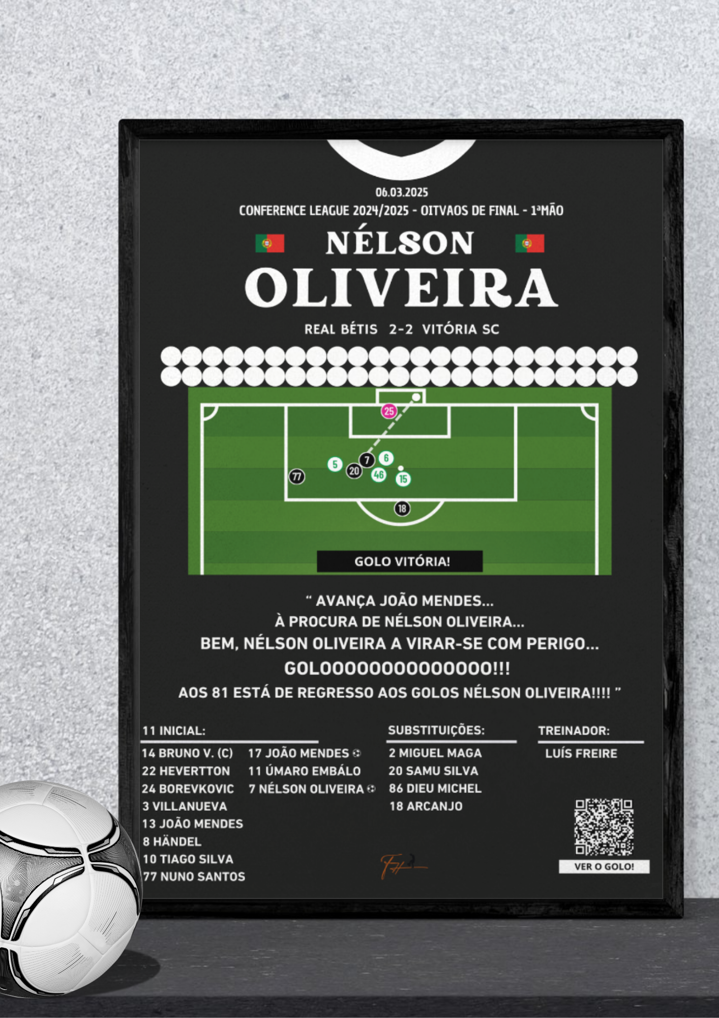 Nélson Oliveira Goal Bétis vs Vitória - Europa League 2024/2025