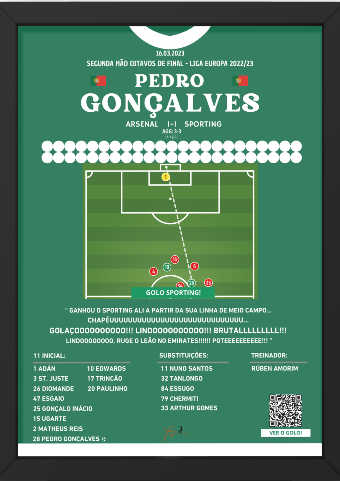 Pedro Gonçalves "Pote" Midfield Goal Arsenal Vs Sporting - Europa League 2022/2023
