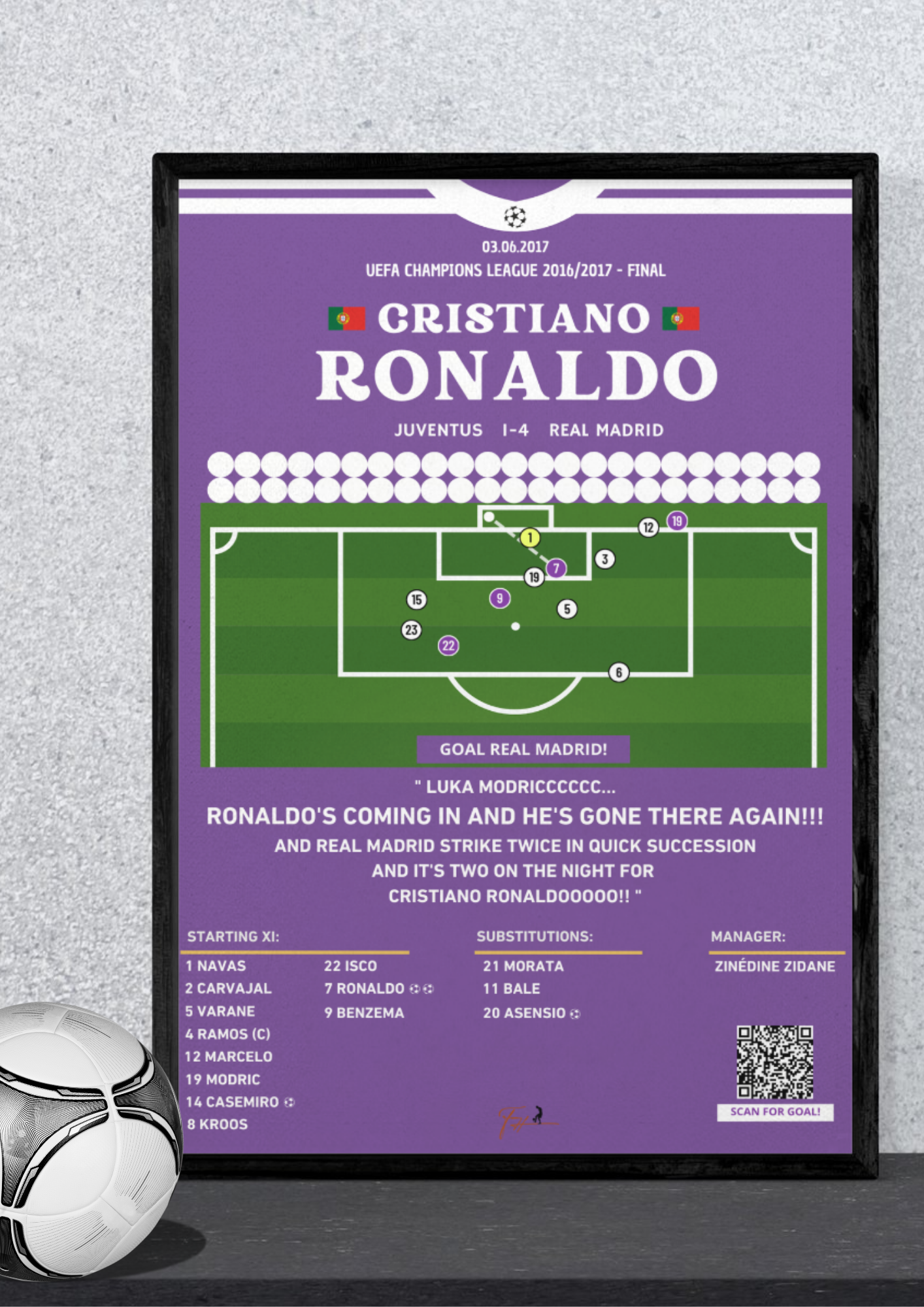 Cristiano Ronaldo Final Goal Real Madrid vs Juventus- Champions League Final 2016/2017