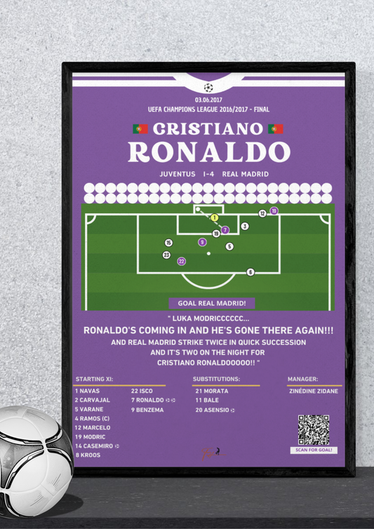 Cristiano Ronaldo Final Goal Real Madrid vs Juventus- Champions League Final 2016/2017