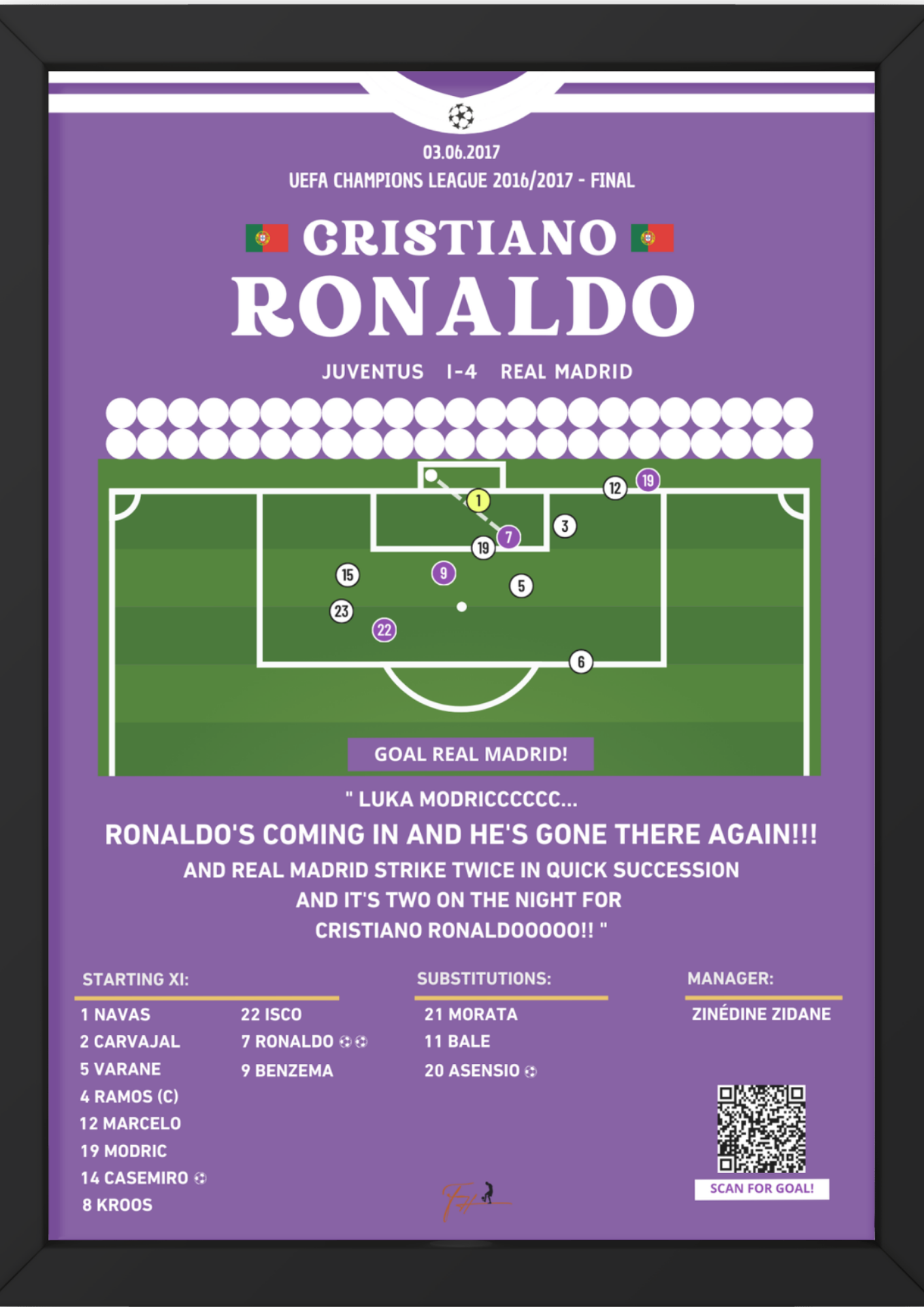 Cristiano Ronaldo Final Goal Real Madrid vs Juventus- Champions League Final 2016/2017