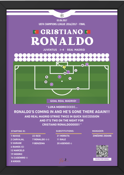 Cristiano Ronaldo Final Goal Real Madrid vs Juventus- Champions League Final 2016/2017