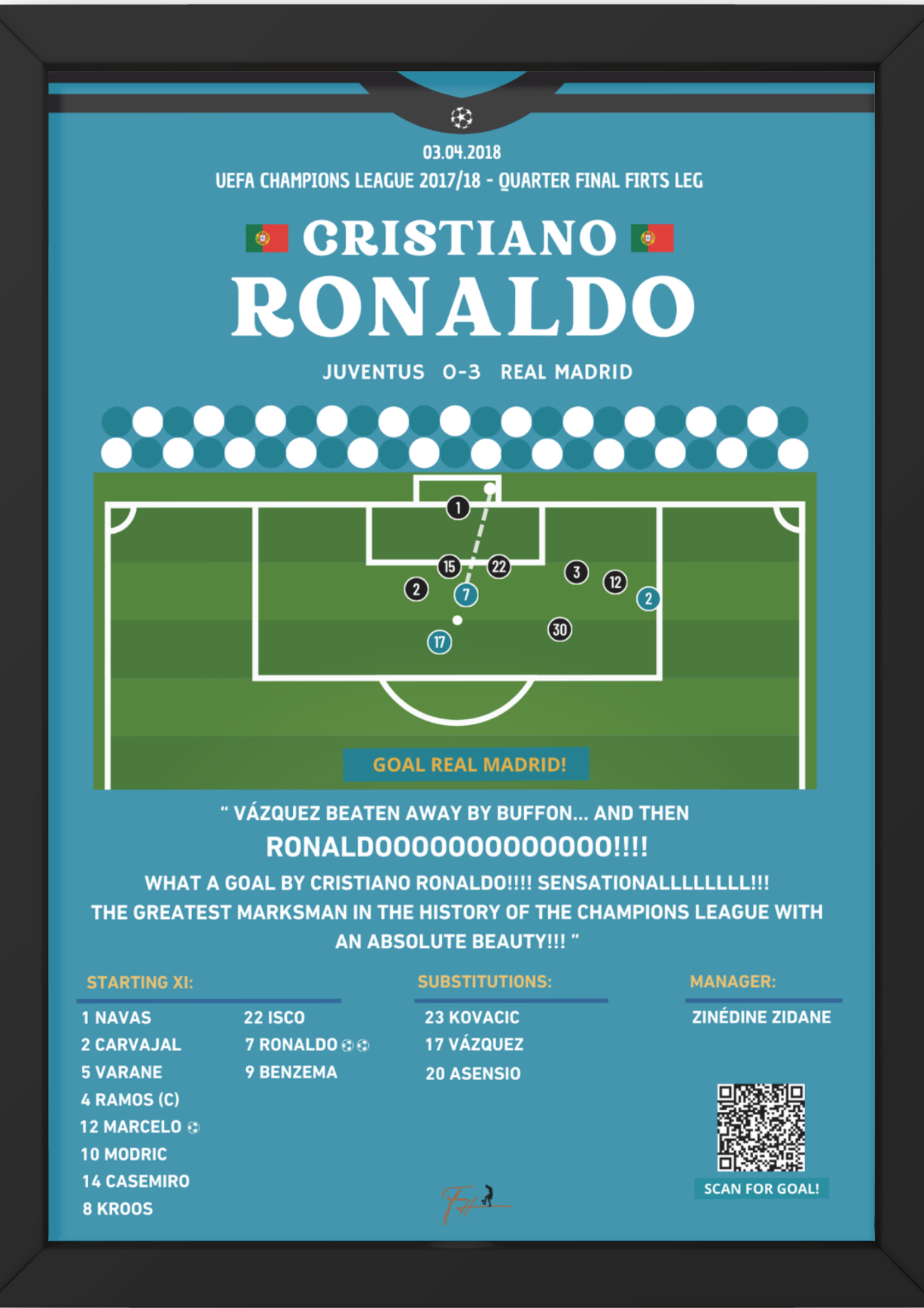 Cristiano Ronaldo Bicycle Goal Juventus vs Real Madrid - Champions League Quarter Final 2017/2018