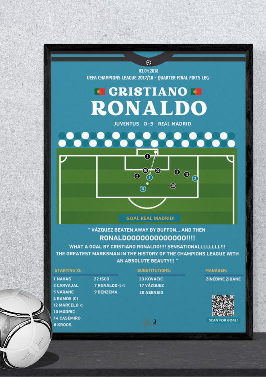 Cristiano Ronaldo Bicycle Goal Juventus vs Real Madrid - Champions League Quarter Final 2017/2018